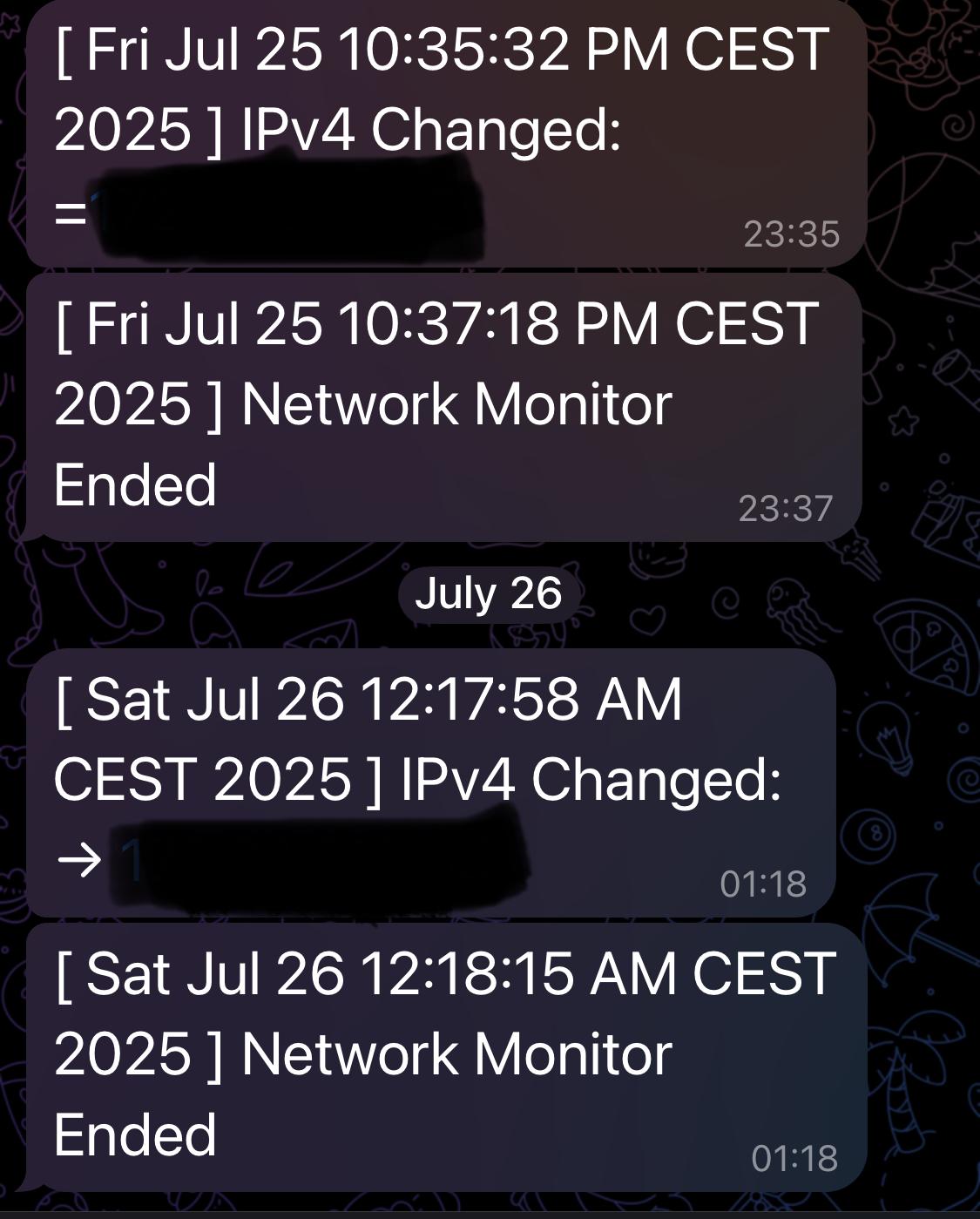 Network IP Monitoring